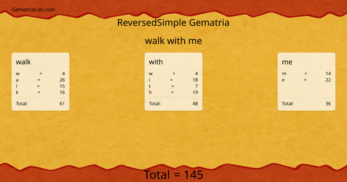 walk with me in reversedSimple Gematria